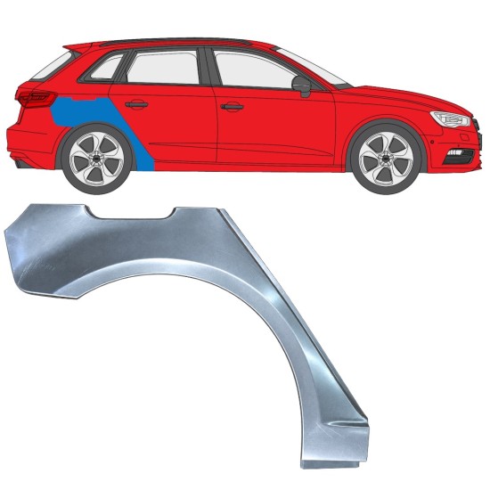 Takalokasuoja korjaussarja varten Audi A3 8V 2012-2020 / Oikea / HATCHBACK 17280