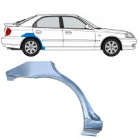 Takalokasuoja korjaussarja varten Hyundai Accent 2000-2006 / Oikea 7593