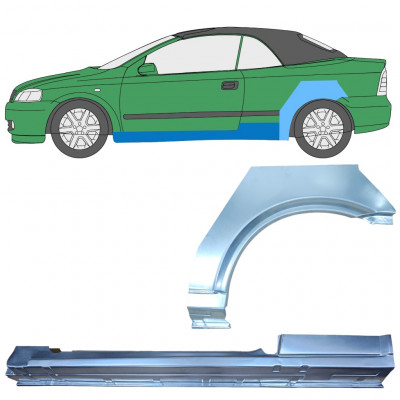 Kynnyspelti + takalokasuojan korjaussarja varten Opel Astra G 2001-2006 CABRIO / Vasen / Sarja 12593