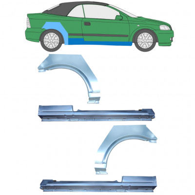 Kynnyspelti + takalokasuojan korjaussarja varten Opel Astra G 2001-2006 CABRIO / Sarja 12594