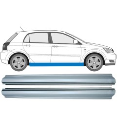 Kynnyspelti korjauspaneeli varten Toyota Corolla E12 2001-2007 / Vasen+Oikea / Sarja 9485