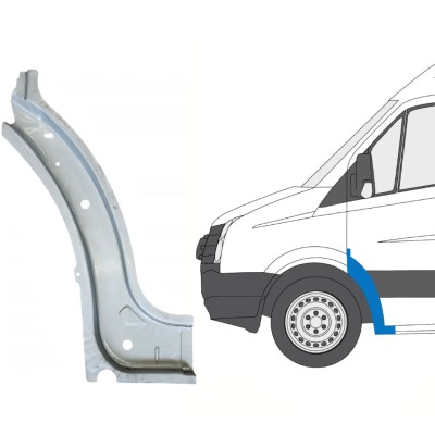 Etulokasuojan sisäkorjauspaneeli varten Volkswagen Crafter 2005-2017 / Vasen 15499