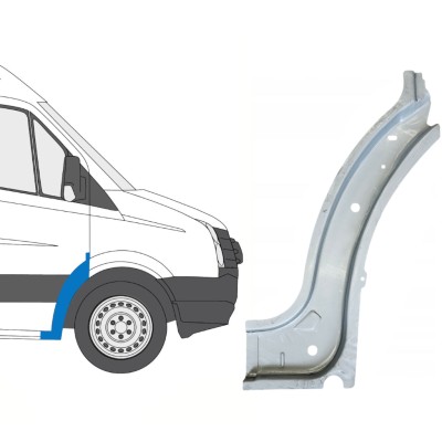Etulokasuojan sisäkorjauspaneeli varten Volkswagen Crafter 2005-2017 / Oikea 15498