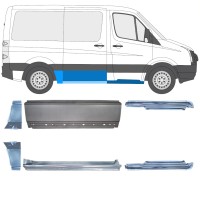 Korjauspaneeli aseta varten Volkswagen Crafter 2005-2017 / Vasen+Oikea / 15590