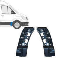 Etulokasuojan korjauspelti varten Volkswagen Crafter 2017- / Vasen+Oikea / Sarja 16088