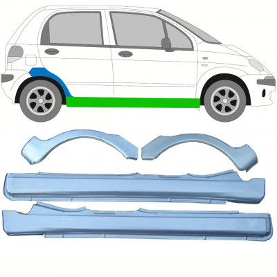 Kynnyspelti + takalokasuojan korjaussarja varten Daewoo Matiz 1998-2008 / Vasen+Oikea / Sarja 10038