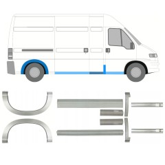 Kynnyspelti + takalokasuojan korjaussarja varten Peugeot Boxer 1994-2006 / Sarja 14227
