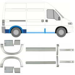 Kynnyspelti + takalokasuojan korjaussarja varten Peugeot Boxer 1994-2006 / Sarja 14231