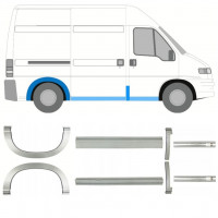 Kynnyspelti + takalokasuojan korjaussarja varten Fiat Ducato Boxer Relay 1994-2006 / SWB / Sarja 11516