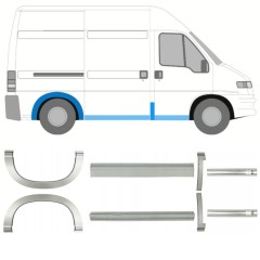 Kynnyspelti + takalokasuojan korjaussarja varten Peugeot Boxer 1994-2006 / Sarja 14223