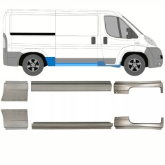Kynnyspelti + takalokasuojan korjaussarja varten Peugeot Boxer 2006-2025 / Vasen+Oikea / Sarja 13968
