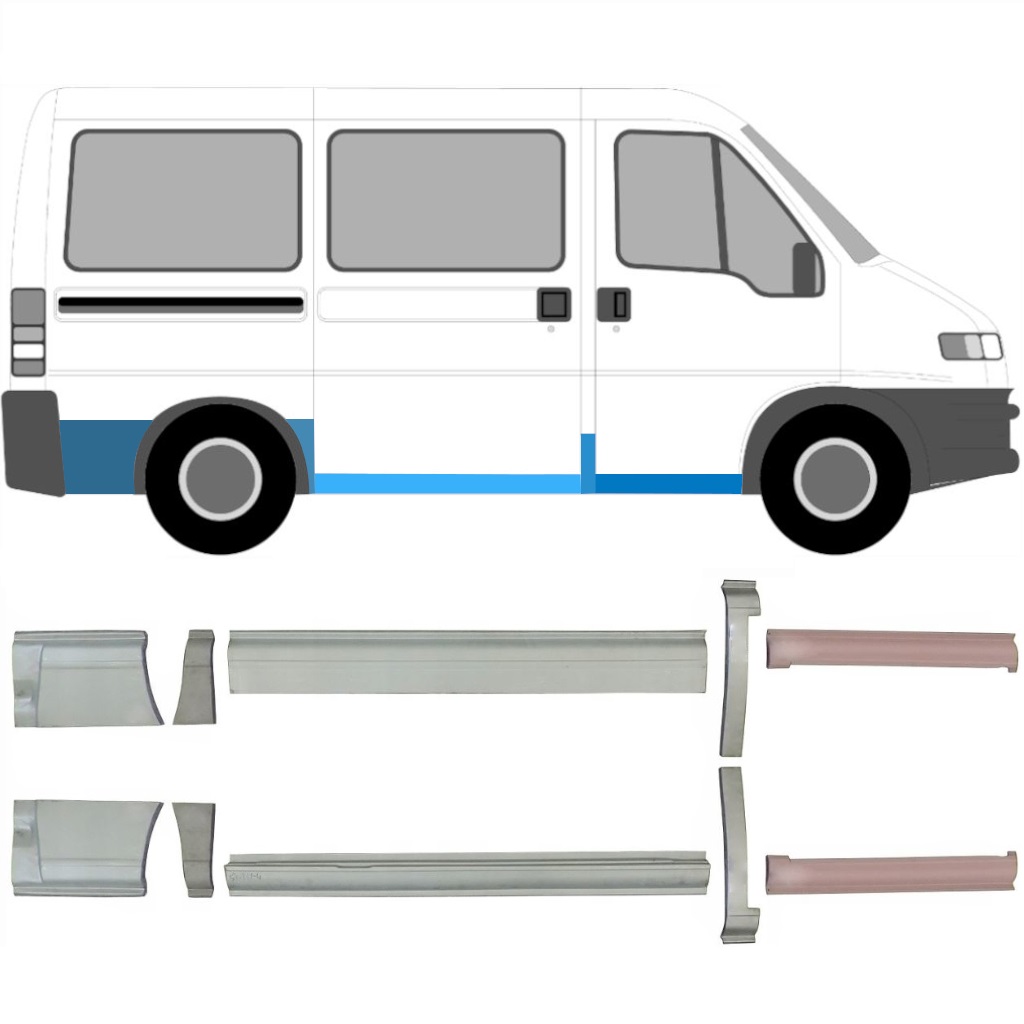 Kynnyspelti + Takalokasuojan Korjaussarja Varten Fiat Ducato Boxer Relay 1994-2006 / Sarja 5087