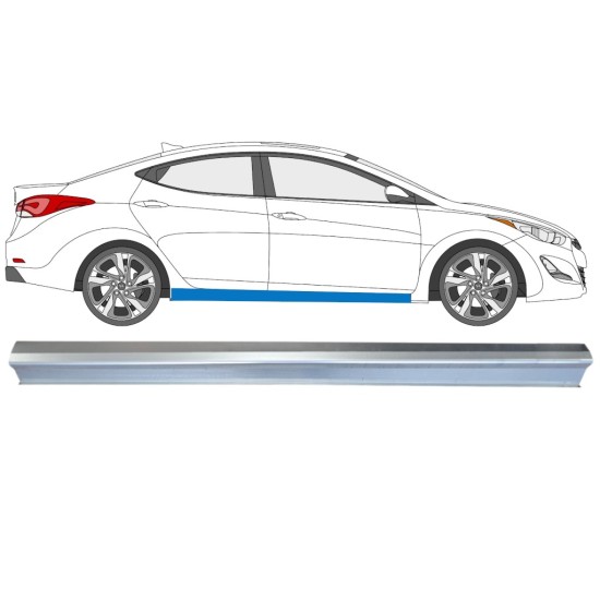 Kynnyspelti korjauspaneeli