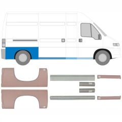Kynnyspelti + takalokasuojan korjaussarja varten Fiat Ducato 1994-2006 / Sarja 5594