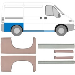 Kynnyspelti + takalokasuojan korjaussarja varten Citroen Jumper 1994-2006 / Sarja 14381