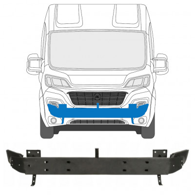 Etupuskurin vahvike varten Fiat Ducato 2014- 7559