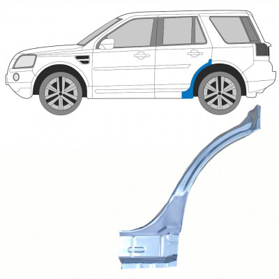 Takalokasuoja korjaussarja varten Land Rover Freelander 2006-2015 / Vasen 8964