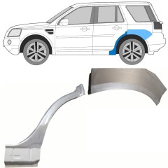Takalokasuoja korjaussarja varten Land Rover Freelander 2006-2016 / Vasen / Sarja 8966