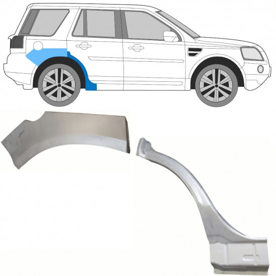 Takalokasuoja korjaussarja varten Land Rover Freelander 2006-2015 / Oikea / Sarja 8965