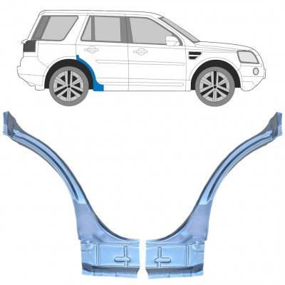 Takalokasuoja korjaussarja varten Land Rover Freelander 2006-2015 / Vasen+Oikea / Sarja 10659