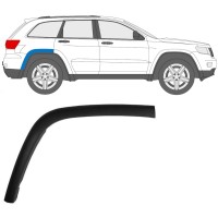 Takalokasuojan sivulista varten Jeep Grand Cherokee 2010-2021 / Oikea 15849
