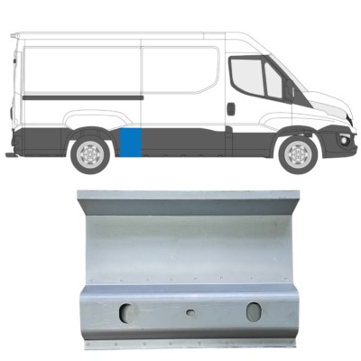Sivukorjauspaneeli varten Iveco Daily 2014- / Vasen = Oikea (symmetrinen) 14709