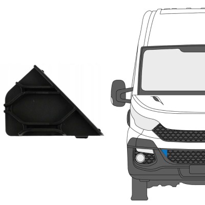 Etupuskurin peitelevyt varten Iveco Daily 2014-2019 / Oikea 16238