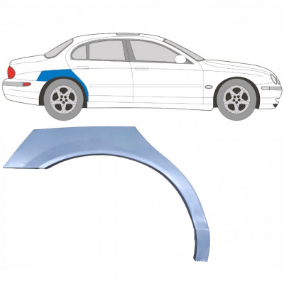 Takalokasuoja korjaussarja varten Jaguar S-Type 1999-2007 / Oikea 5861