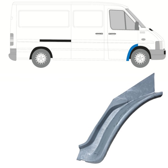 Etulokasuoja sisäkorjauspaneeli varten Volkswagen LT 1996-2005 / Oikea 16602