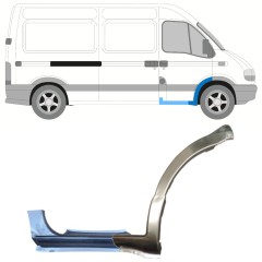Kynnyksen ja etulokasuojan korjauspaneeli varten Opel Movano 1998-2010 / Oikea 15370
