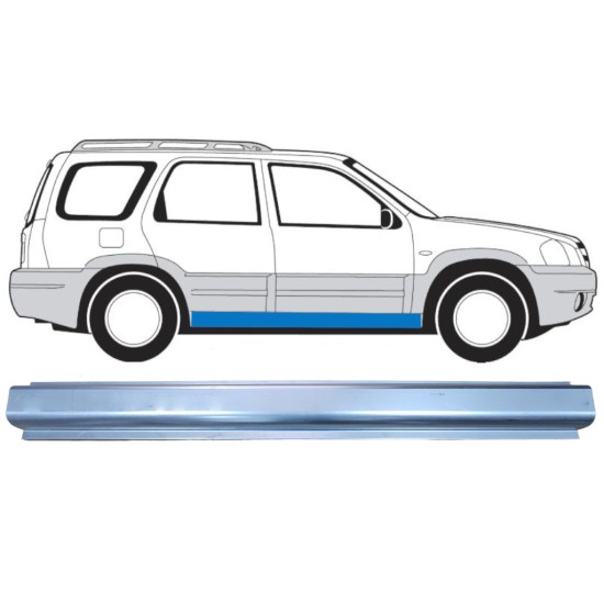 Kynnyspelti korjauspaneeli