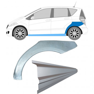 Kynnyspelti + takalokasuojan korjaussarja varten Mercedes A-class 2004-2012 / Vasen / Sarja 11315