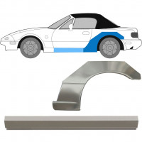 Kynnyspelti + takalokasuojan korjaussarja varten Mazda MX-5 1989-1998 / Vasen / Sarja 11142