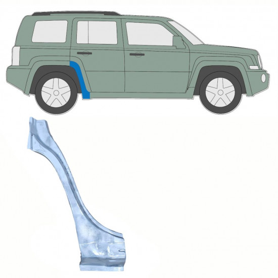 Takalokasuoja korjaussarja varten Jeep Patriot 2006- / Oikea 10834