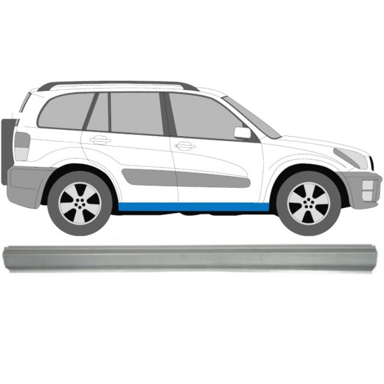 Kynnyspelti korjauspaneeli