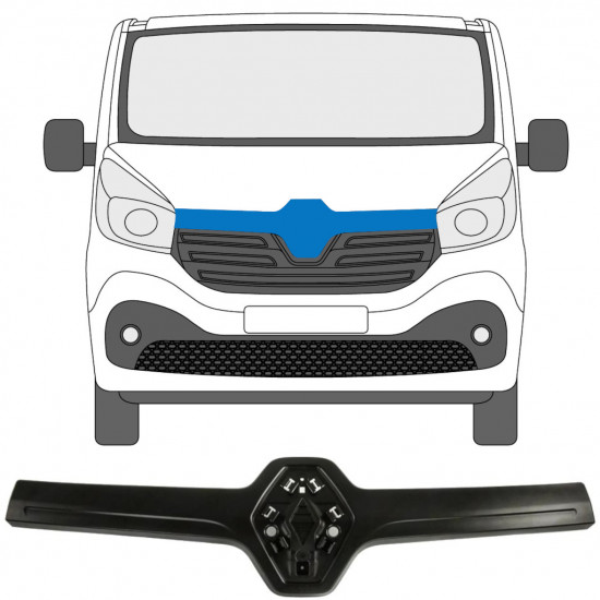 Säleikön lista varten Renault Trafic 2014- 7542