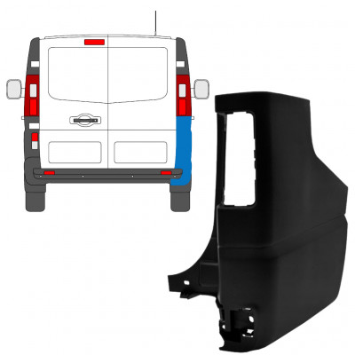 Takapuskurin kulma varten Renault Trafic 2014- / Oikea 7725