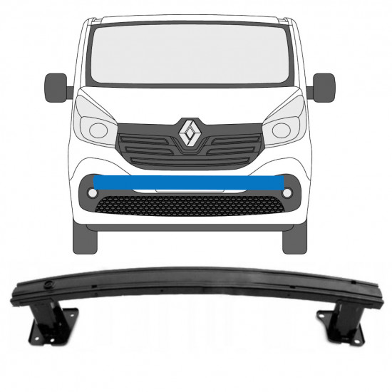 Etupuskurin vahvike varten Renault Trafic 2014- 7567