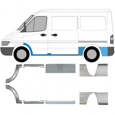 Korjauspaneeli aseta varten Mercedes Sprinter 1995-2006 / SWB / Vasen+Oikea /  6748