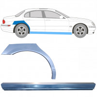 Kynnyspelti + takalokasuojan korjaussarja varten Jaguar S-Type 1999-2007 / Oikea / Sarja 12623