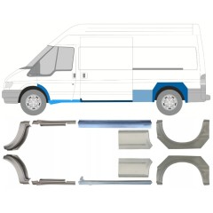 Kynnyspelti + takalokasuojan korjaussarja varten Ford Transit 2000-2013 / Sarja 12678