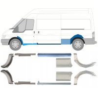 Kynnyspelti + takalokasuojan korjaussarja varten Ford Transit 2000-2013 / Sarja 12677