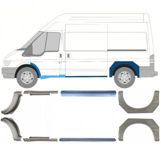 Kynnyspelti + takalokasuojan korjaussarja varten Ford Transit 2000-2013  / MWB / Sarja 12675