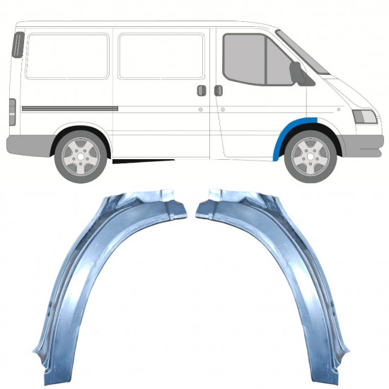 Etulokasuojan korjauspelti varten Ford Transit 1985-1991 / Sarja 11579