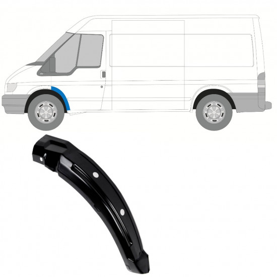 Etulokasuojan sisäkorjauspaneeli varten Ford Transit 2000-2013 / Vasen 11884