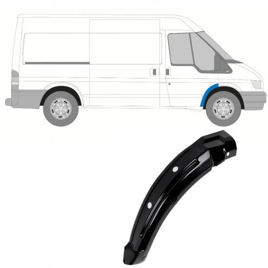 Etulokasuojan sisäkorjauspaneeli varten Ford Transit 2000-2013 / Oikea 11883