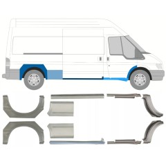 Kynnyspelti + takalokasuojan korjaussarja varten Ford Transit 2000-2013 / Vasen+Oikea / Sarja 10640
