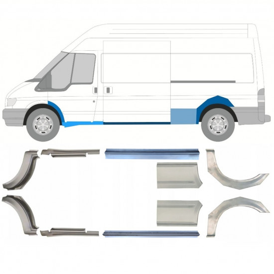 Kynnyspelti + takalokasuojan korjaussarja varten Ford Transit 2000-2013  / LWB / Sarja 12677