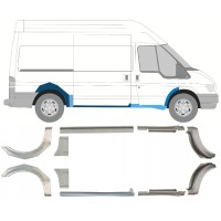 Kynnyspelti + takalokasuojan korjaussarja varten Ford Transit 2000-2013 / Vasen+Oikea / Sarja 10637