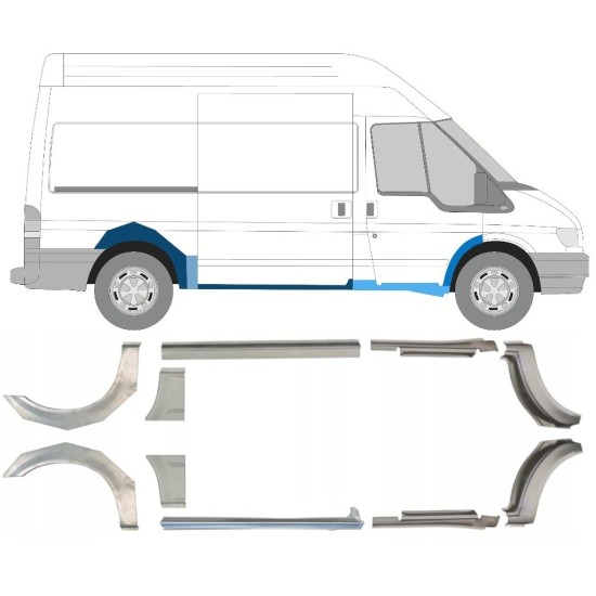 Kynnyspelti + takalokasuojan korjaussarja varten Ford Transit 2000-2013 / MWB / Vasen+Oikea / Sarja 10637